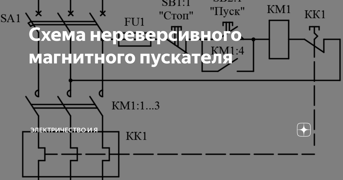 Магнитные пускатели: принцип работы и устройство, установка