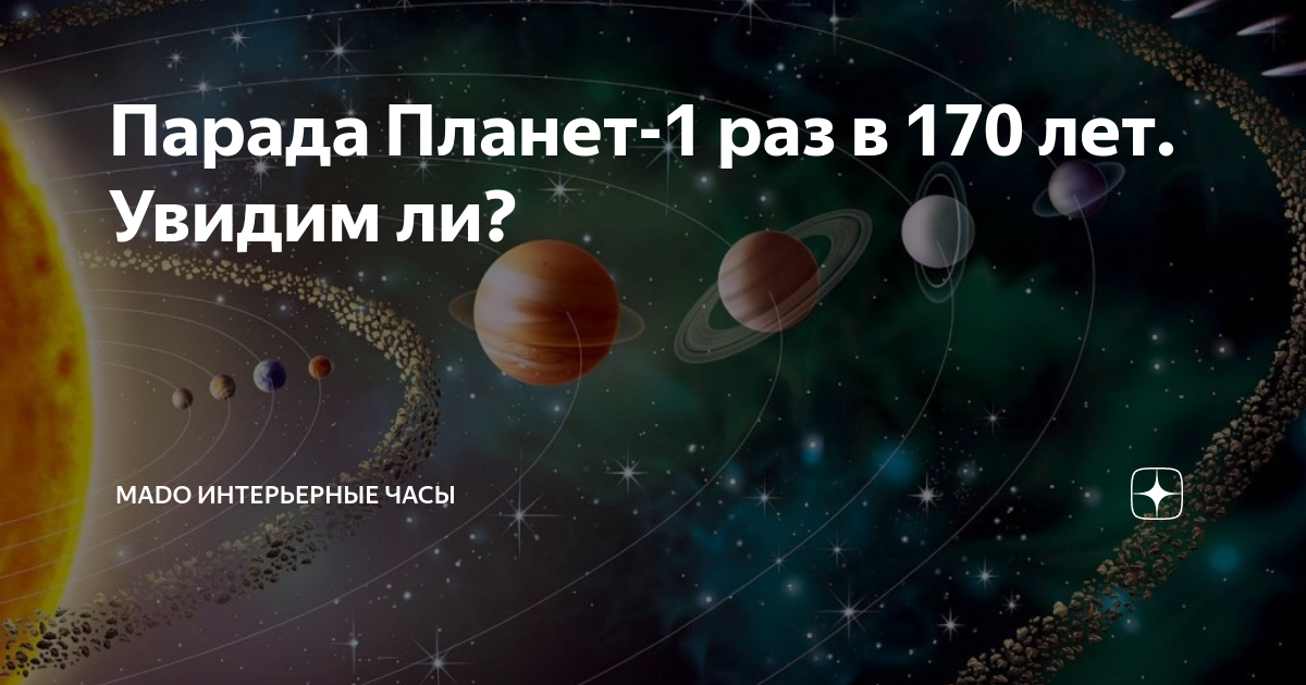 Во сколько будет парад планет 28 августа. Парад планет 2024. Парад планет Галицкого. Парад планет раз в сколько лет. Следующий полный парад планет когда