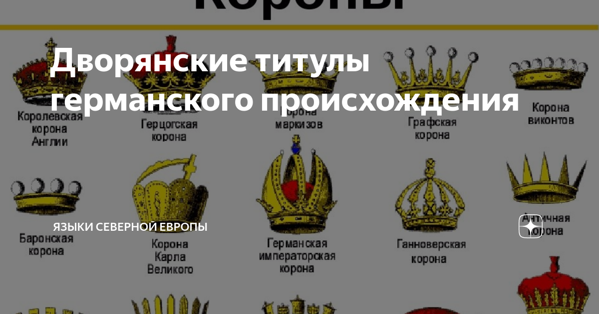 Женский титул в некоторых странах 7 букв. Ранги дворянских титулов в Европе. Иерархия дворянских титулов в Европе и в России. Титулы европейского дворянства. Дворянские титулы по старшинству