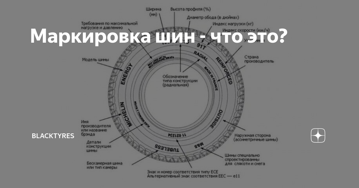 Маркировка шин r14. 98н шины маркировка на шинах. 109r маркировка шин. Маркировка шин 409. 98 Q маркировка на шине