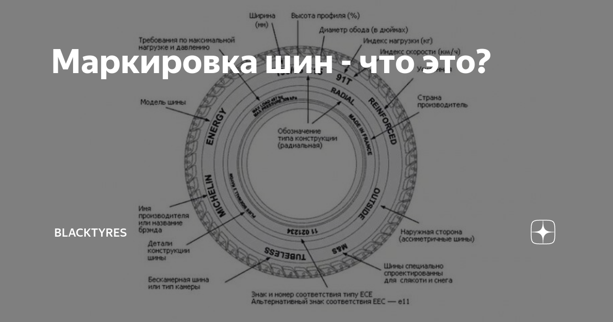 Расшифровка резины автомобильной. 109r маркировка шин. Маркировка шин 409. Шина Континенталь 225 75 16 маркировка шин. 175/70 R13 расшифровка размера автошины.