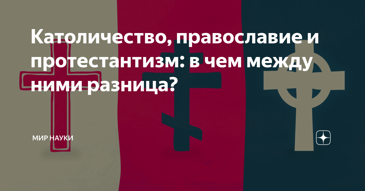 Различие между православием католицизмом протестантизмом