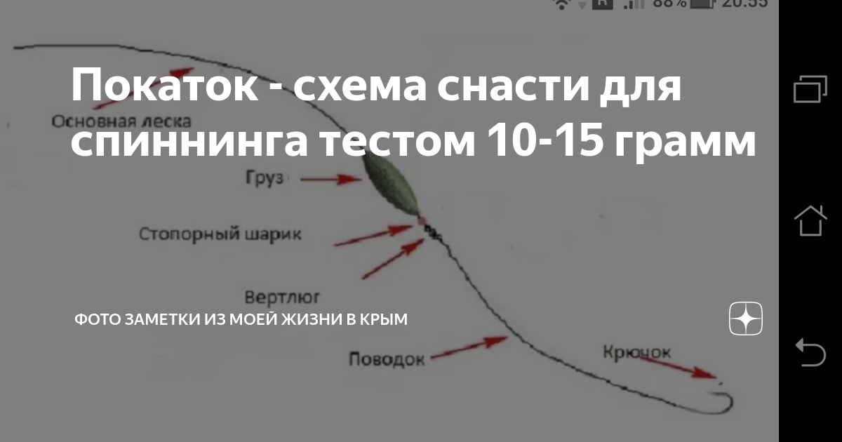 покаток оснастка. зимняя снасть покаток. покаток оснастка монтаж. снасть покаток для зимней рыбалки схема. зимняя снасть покаток.