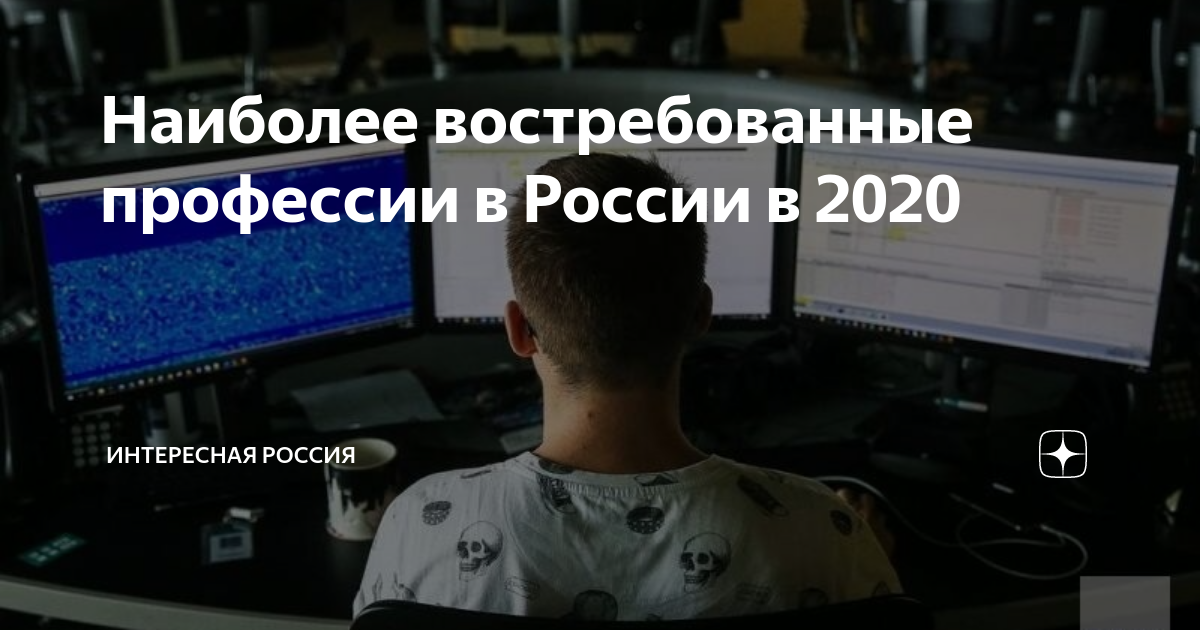 Интересное 2020