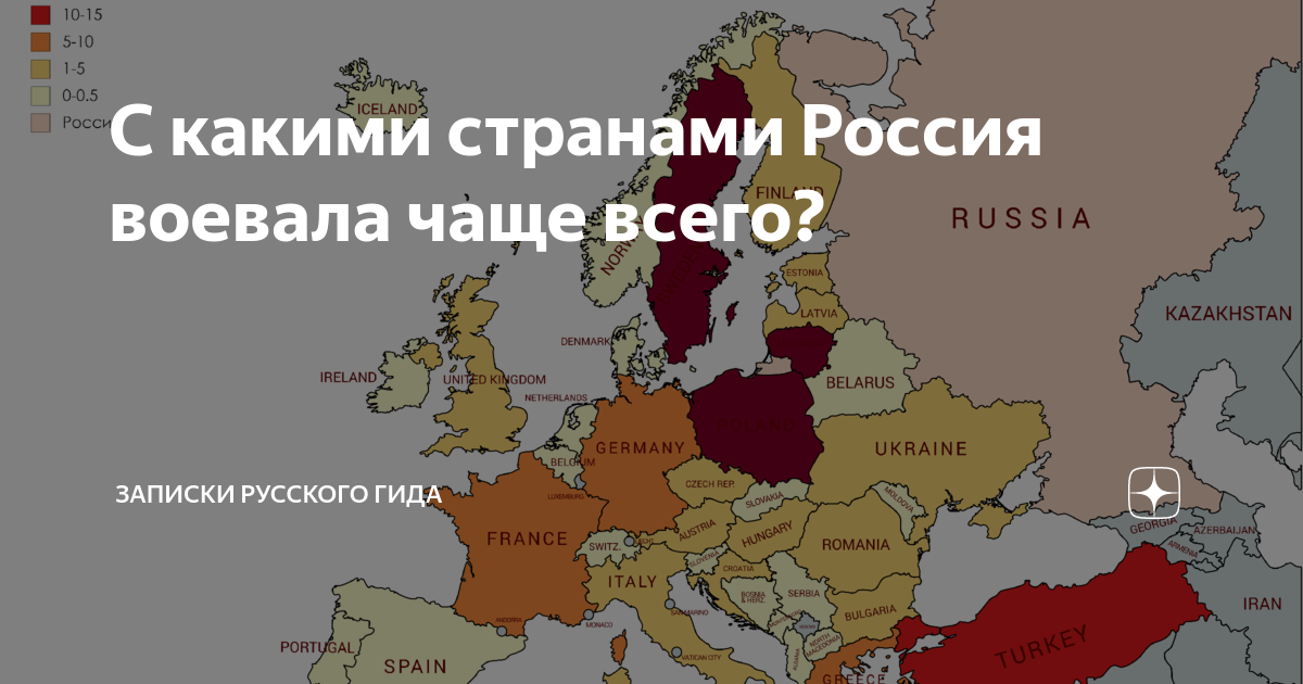 С какими странами Россия воевала чаще всего? | Записки русского гида | Дзен