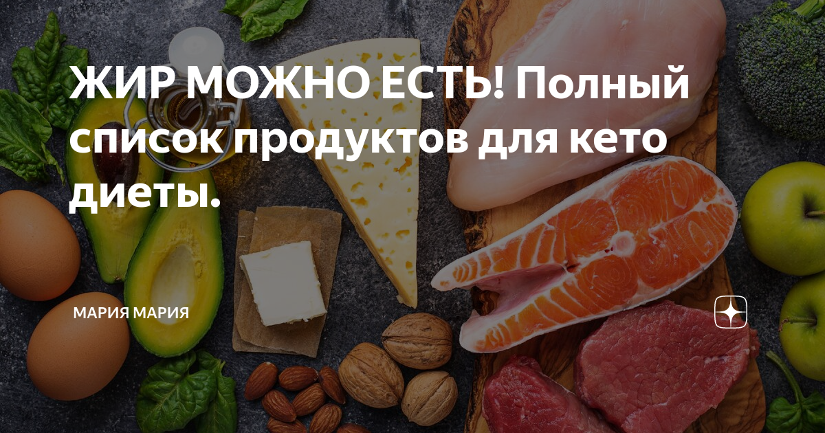 Кето продукты