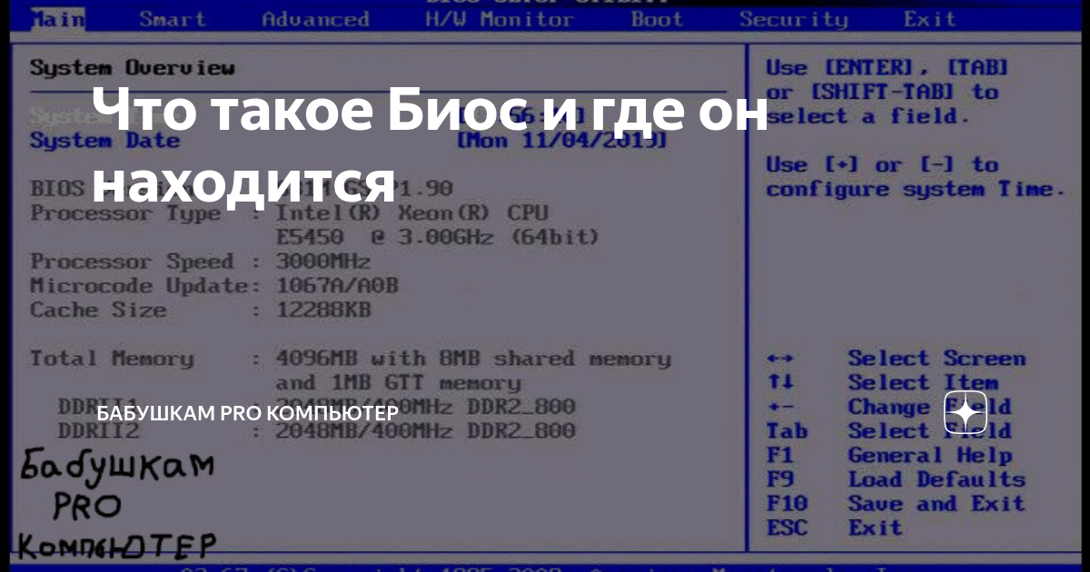 Что такое Биос и где он находится | Бабушкам PRO компьютер | Дзен