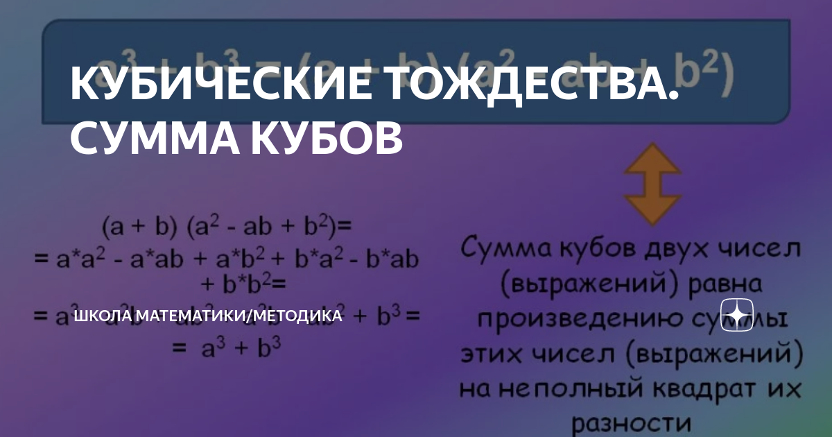 А 1 в кубе формула. А 1 в кубе формула