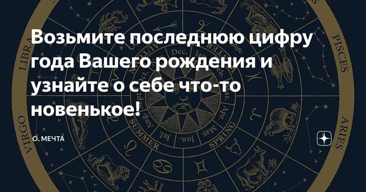 Карта вашего рождения. Место вашего рождения стандартный ответ.