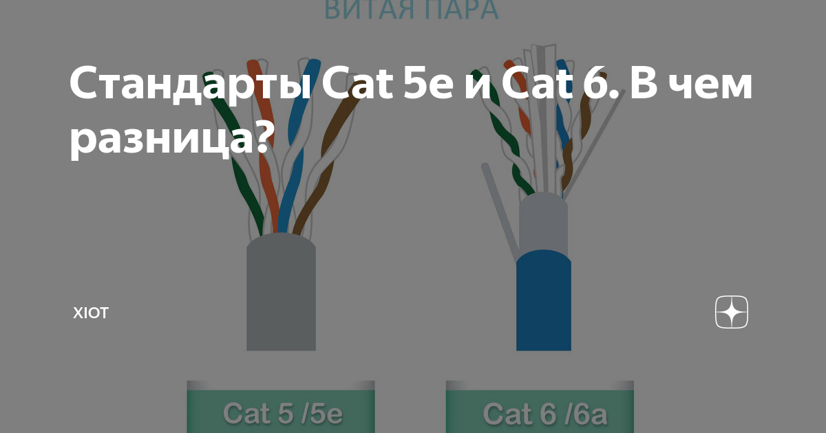 в чем разница между азиатским тоталом и обычным