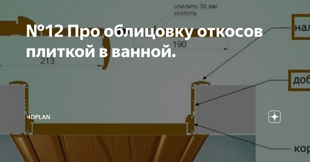№12 Про облицовку откосов плиткой в ванной. | 4Dplan | Дзен