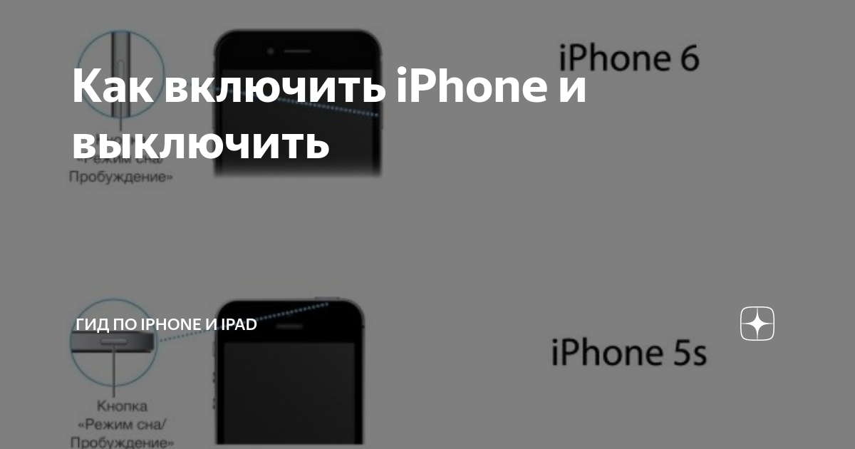 Как включить iphone 15 pro