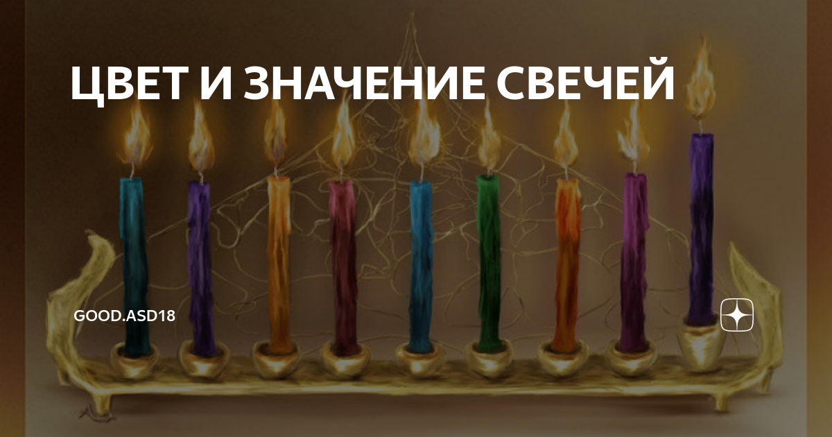 Значение цвета свечей. Значение цветов свечей. Цветные церковные свечи значение. Цвет свечей в магии.