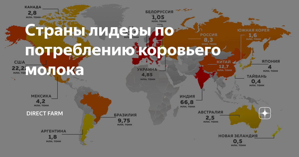 карта потребления молока в мире. страны по производству молока. потребление картофеля по странам. страны лидеры по потреблению. потребление риса в мире на душу населения.