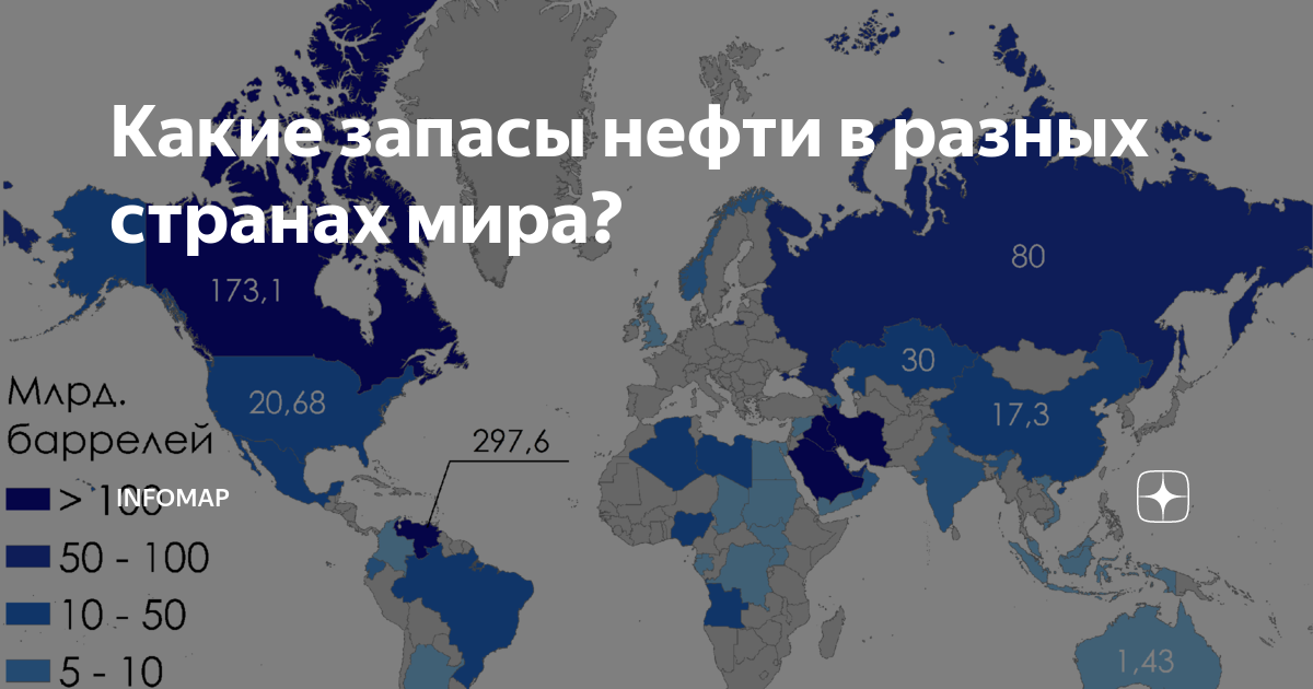 Крупнейшие запасы нефти сосредоточены. Запасы нефти в США карта. Карта запасов нефти в мире. Мировые запасы нефти в России.