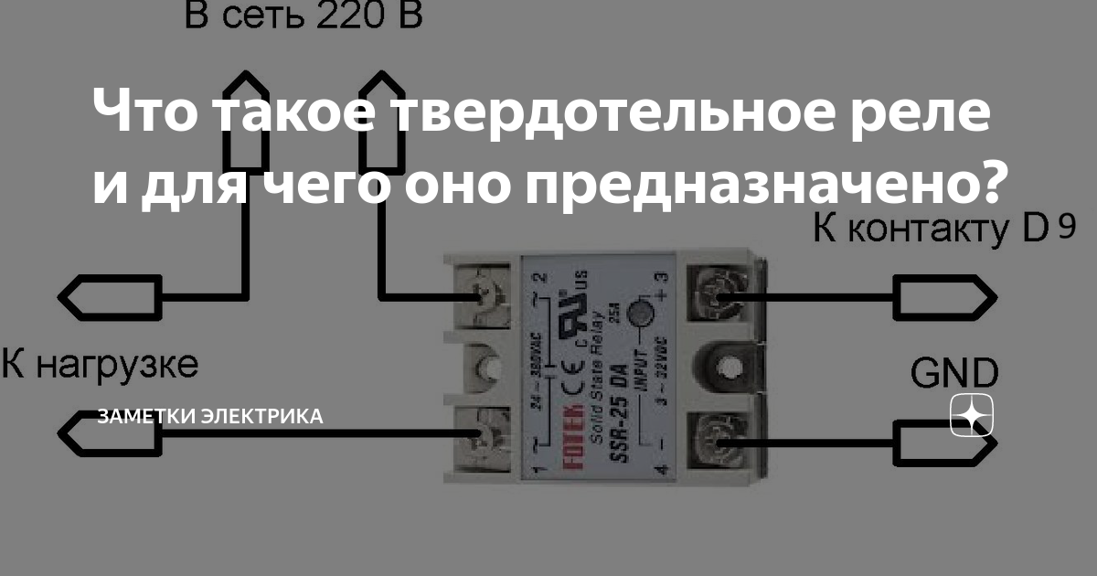 Как подключить твердотельное реле Твердотельное реле CITYRON