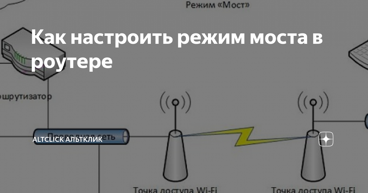 как настроить режим моста на роутере