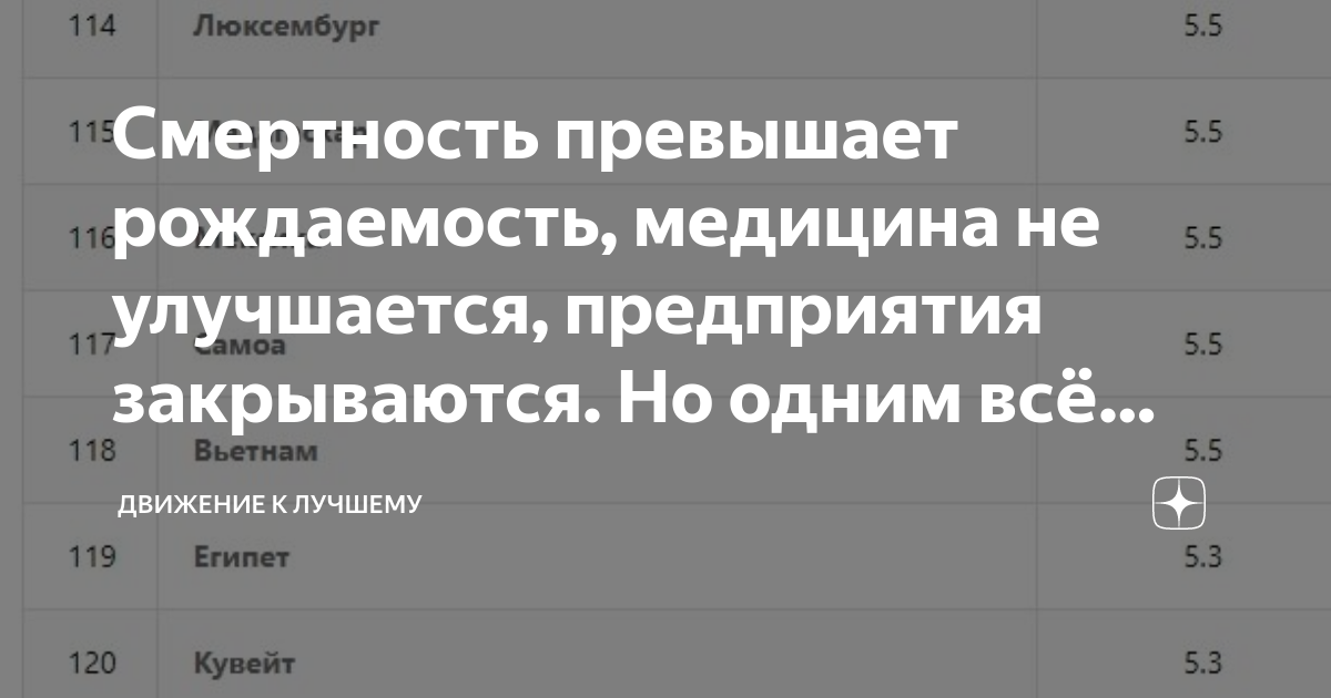 Характеристика стронция по плану 9 класс