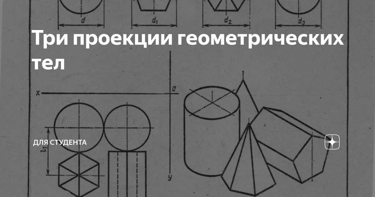 Граница геометрического тела