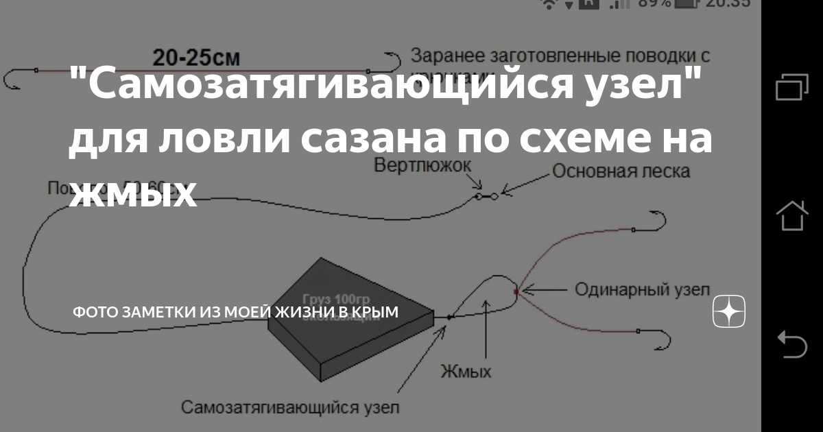 Морские узлы. Затягивающиеся петли