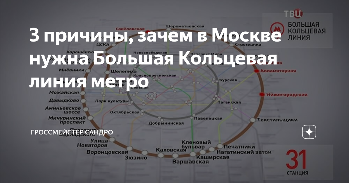 Карта мир в метро москвы акция 2022