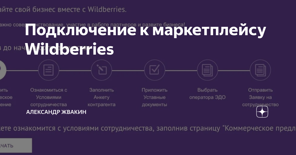 Плюсы и минусы маркетплейсов. Презентации маркетплейсов. Схема работы маркетплейса. Маркетплейс презентация. Схема работы на маркетплейсе.