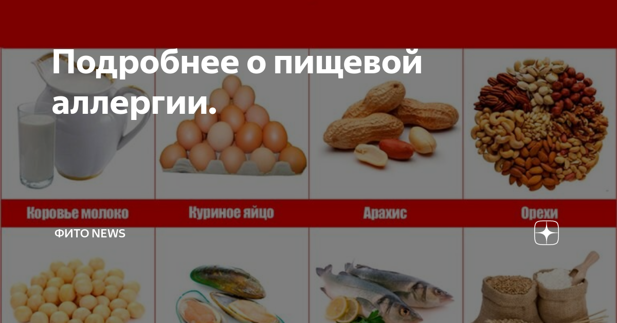 Аллергенные продукты