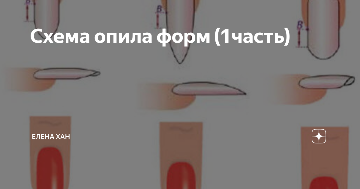 Опил ногтей миндаль. Опил формы миндаль схема ногтей технология. Опил форм ногтей квадрат,овал, миндаль. Схема правильного опила форм ногтей. Схема опила ногтей.