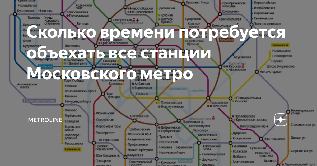 расчёт времени в метро