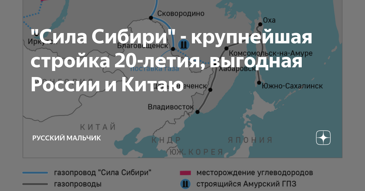 Китай отказался от силы сибири. Сила Сибири Сковородино газопровод. Сковородино газопровод сила Сибири объем газа. Прайс лист сила Сибири. Сила Сибири Сковородино Хабаровск