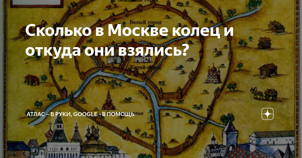 Сколько в Москве колец и откуда они взялись? | АТЛАС – в руки, Google ...
