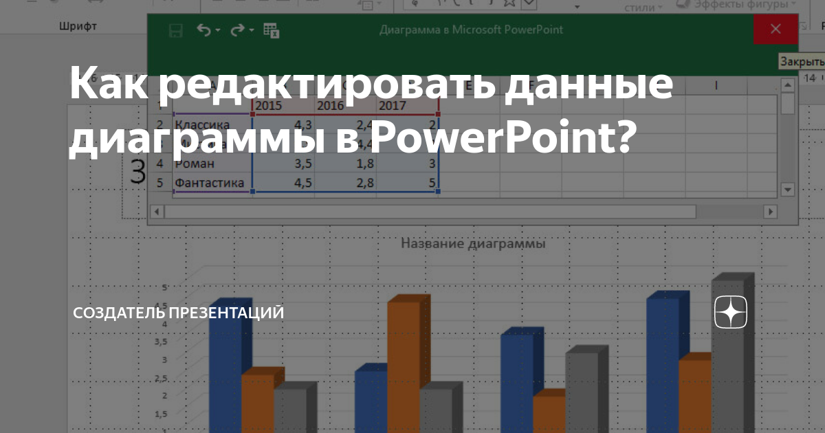 Создатель презентаций онлайн бесплатно