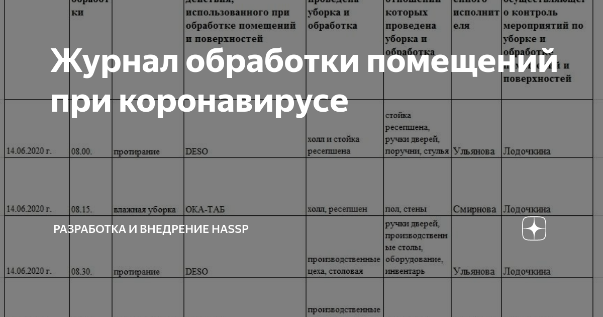 График уборки и дезинфекции помещений образец