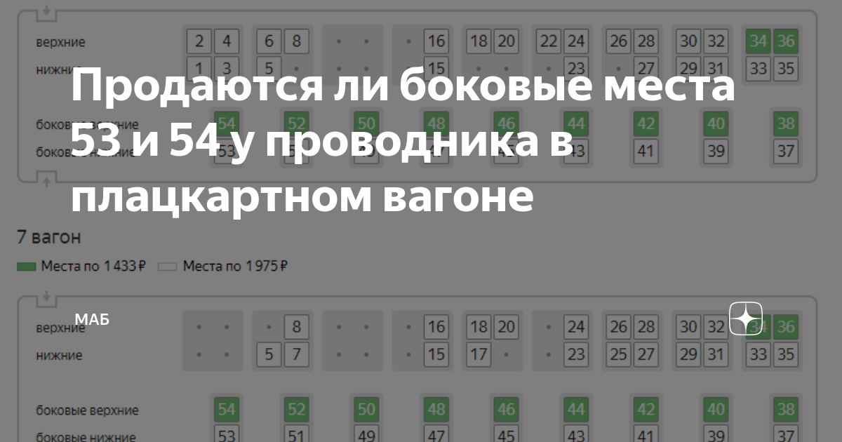 Где розетка в плацкартном вагоне схема находится