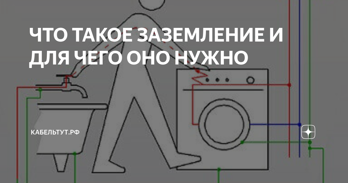 Что делать если нет заземления. Что делать если нет заземления