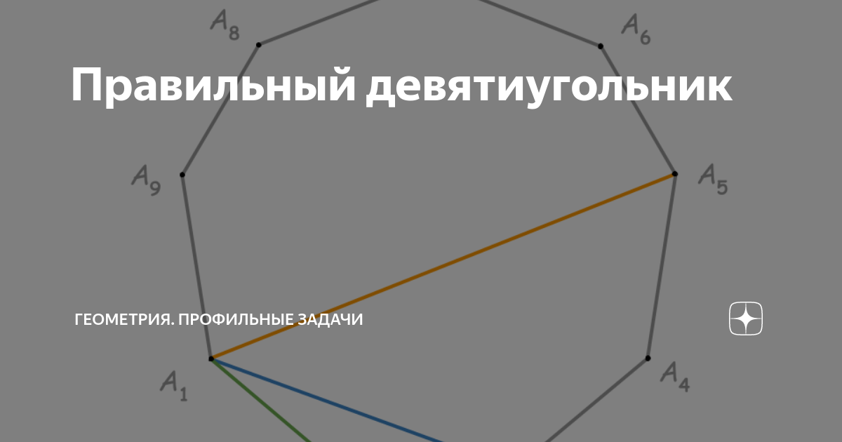 Найдите сумму углов выпуклого девятиугольника