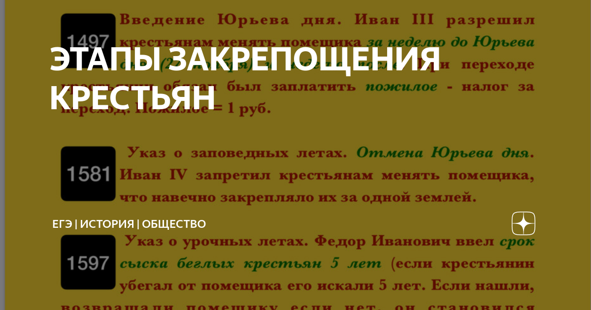 Этапы закрепощения крестьян таблица 7 класс ЭТАПЫ ЗАКРЕПОЩЕНИЯ КРЕСТЬЯН Дневник учителя 2.0 Дзен