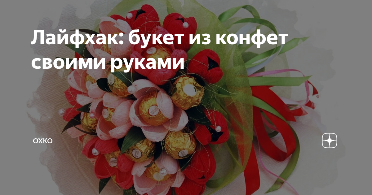 Сладкие подарки для женщин - букет из конфет в корзинке