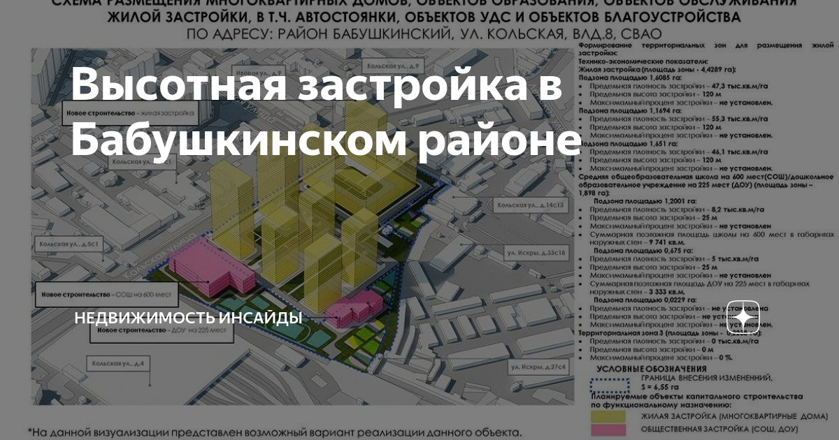 Пик кольская 8 план застройки