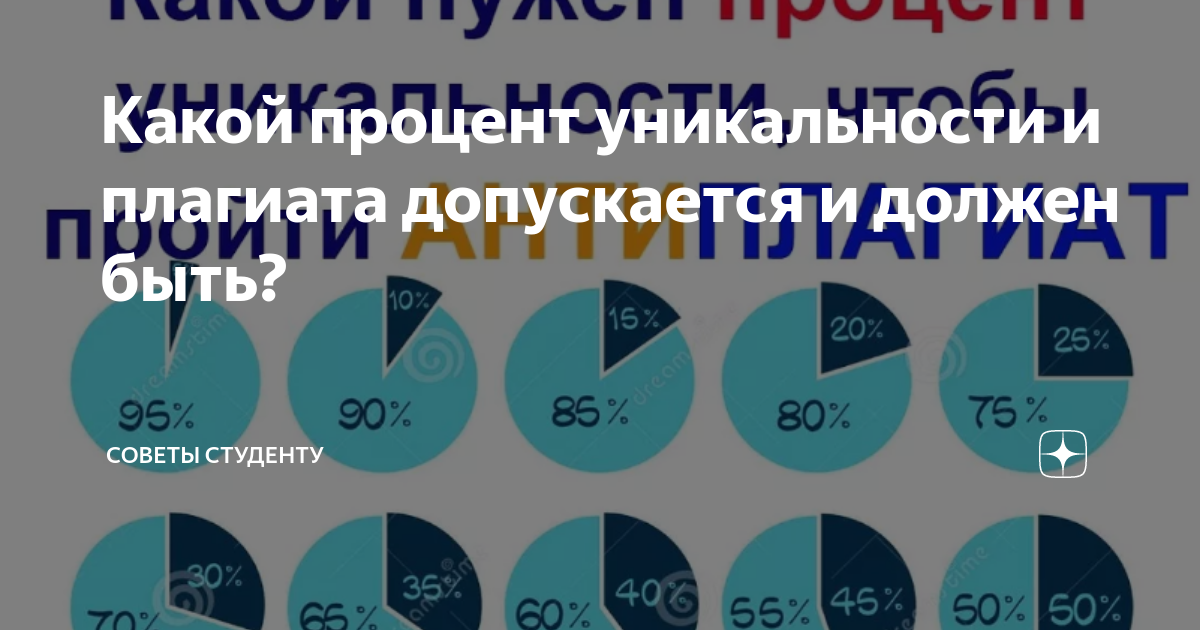 Какой процент плагиата допускается в проекте 9 класса