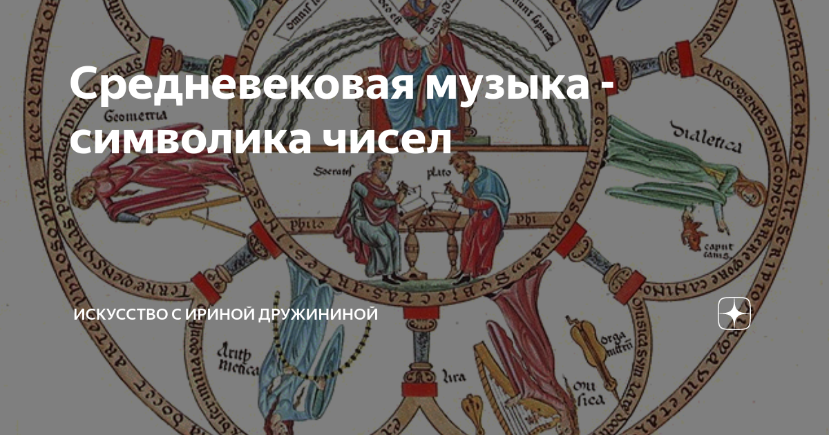 Учение о символах и числах.