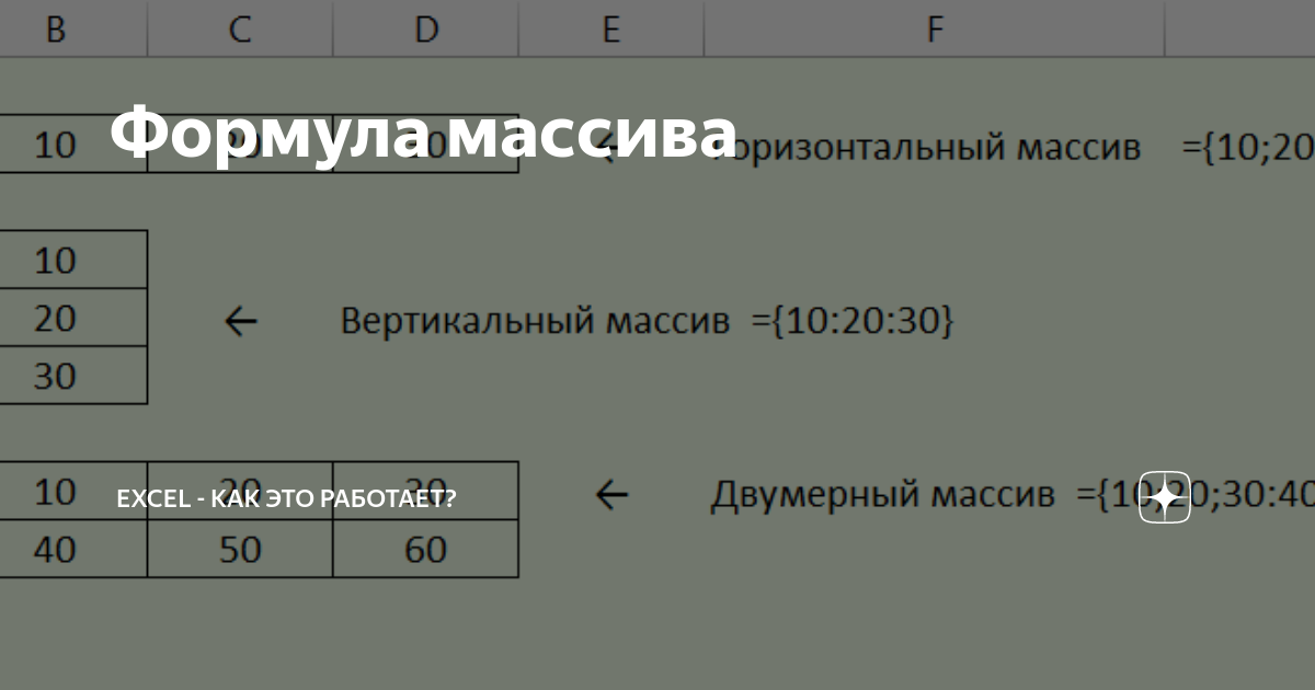 Массив в excel