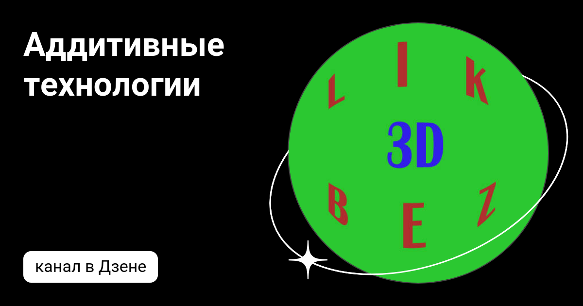 Аддитивные технологии | Дзен
