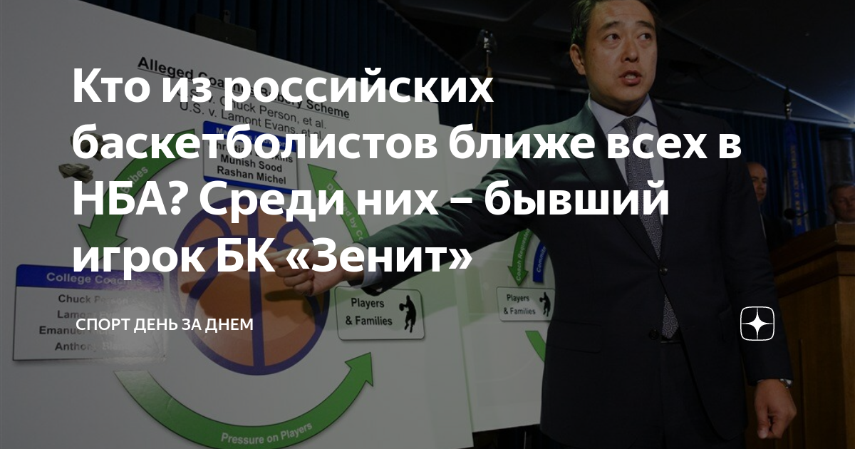 Кто из российских баскетболистов ближе всех в НБА? Среди них – бывший ...
