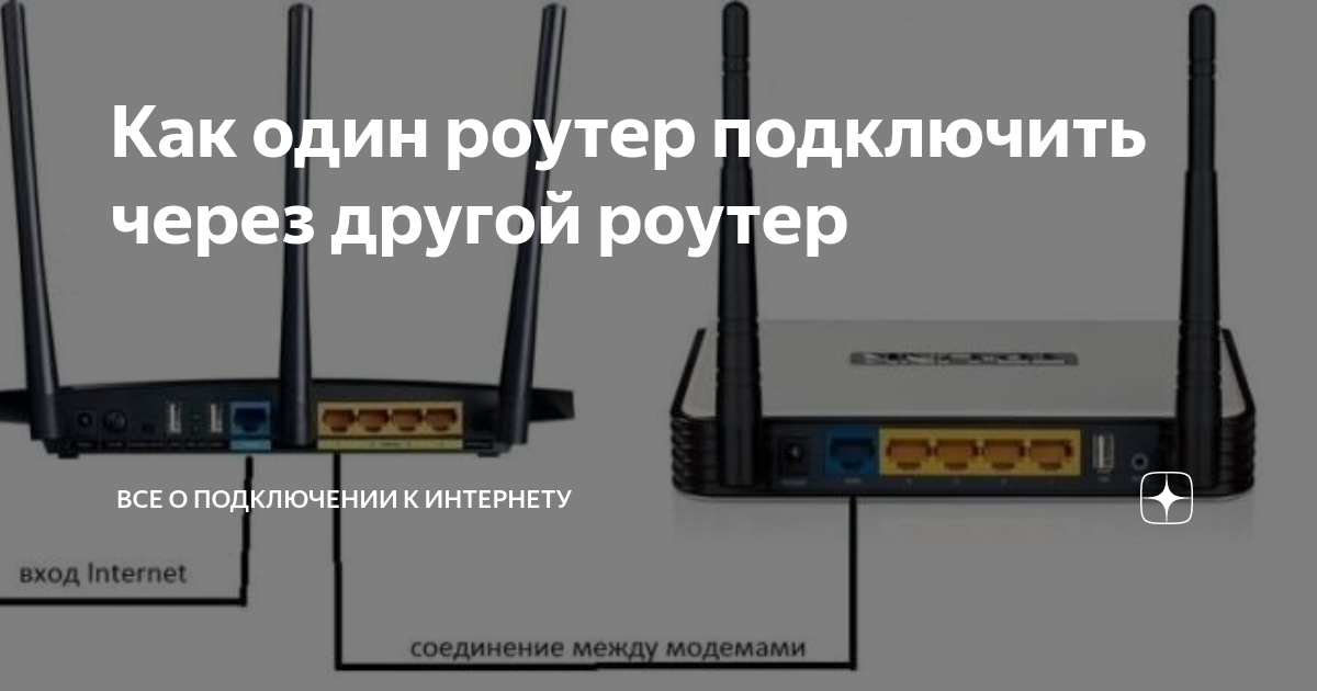 Как настроить WiFi роутер МТС с использованием "Коннект Менеджера"