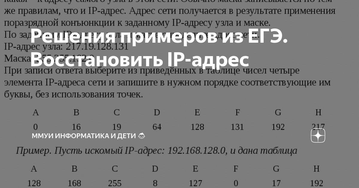Решения примеров из ЕГЭ. Восстановить IP-адрес | ММУИ Информатика и ...