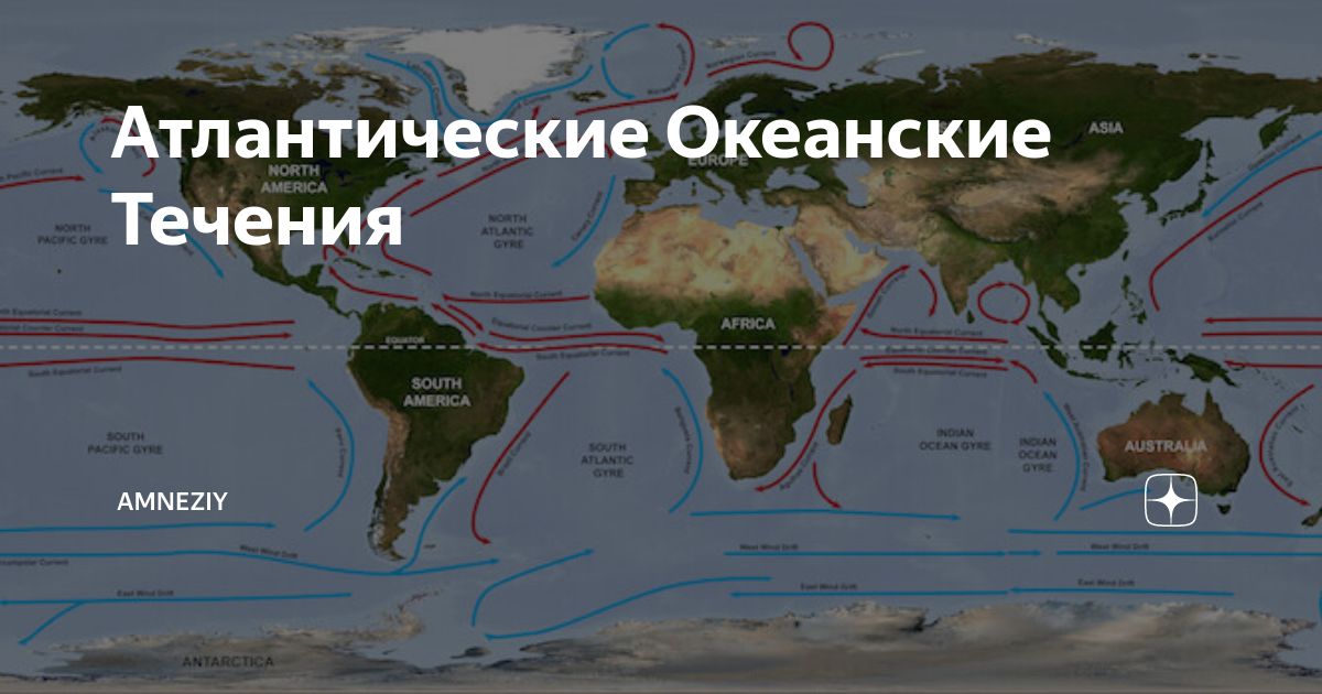 Океанические течения африки