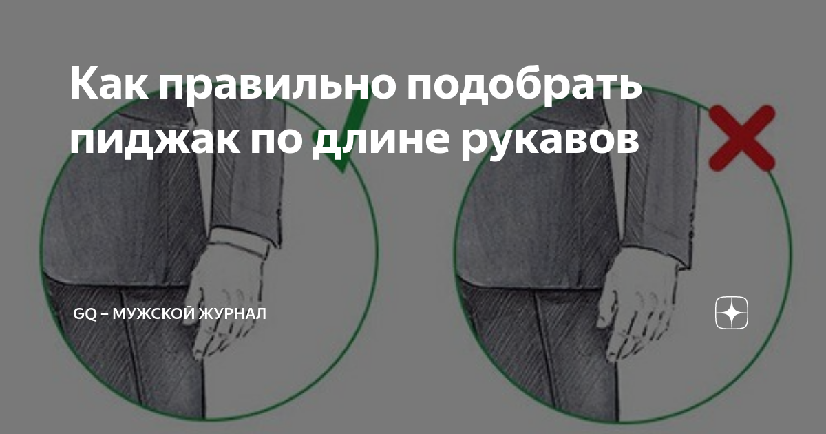 Правильная длина рукава пиджака