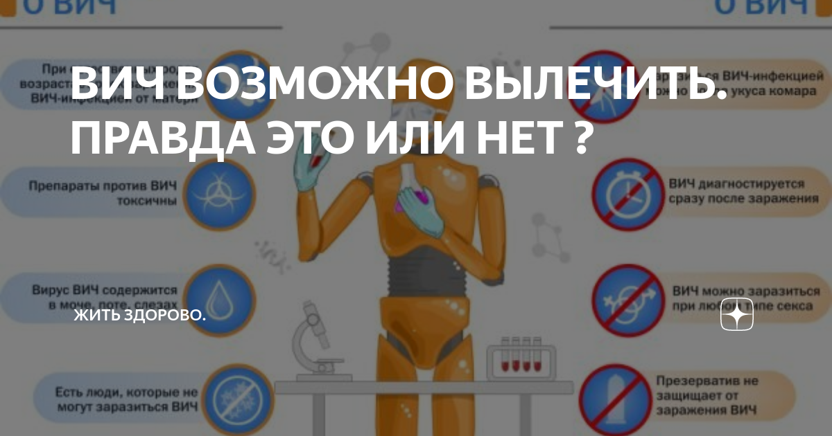 Как вылечить ВИЧ навсегда из организма. Человек который вылечился от ВИЧ. Можно ли вылечить ВИЧ. Можно ли вылечить СПИД полностью.