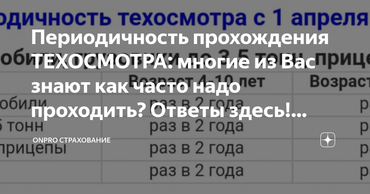 Как часто надо проходить техосмотр. Периодичность прохождения техосмотра. Периодичность техосмотра в 2022 году. Периодичность прохождения технического осмотра в 2021. Техосмотр как часто надо проходить.